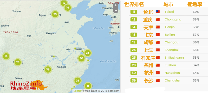 世界堵车排名-2015-中国