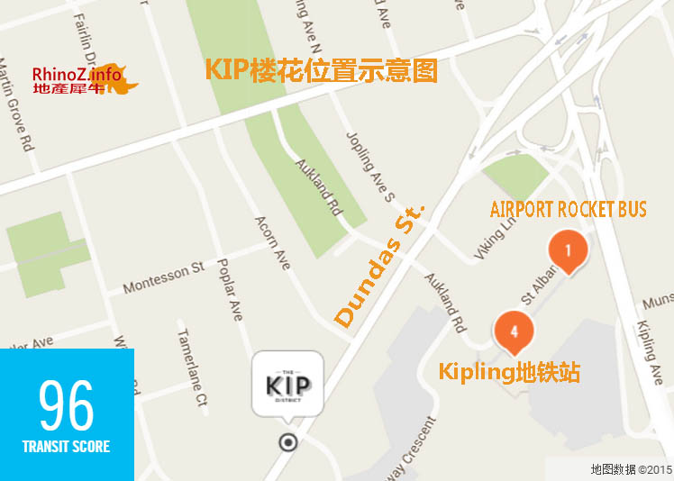 KIP-location